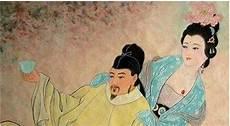 唐朝皇后列表及画像