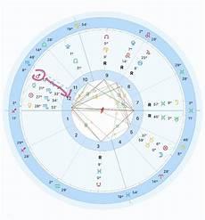 火星八宫的女人很可怜